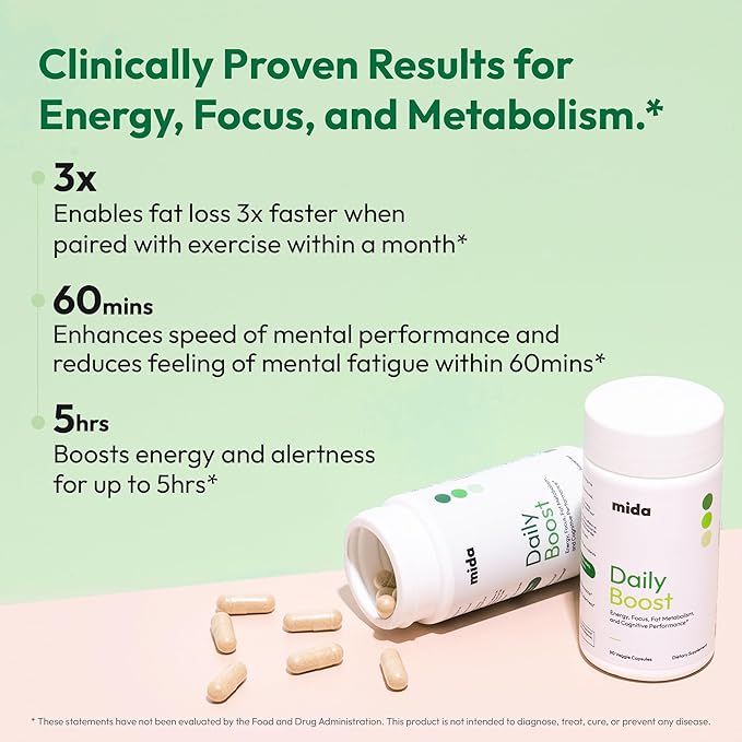 Daily Boost 3-in-1 Weight Loss, Energy, & Focus Support | 7-Keto DHEA (200mg) Thermogenic with Natural Caffeine, CoQ10, B12, Ginkgo Biloba, Ginseng, L-Theanine, Folate | 30 Servings