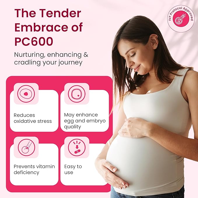 Fertile One PC 600 - Advanced Preconception Supplement with CoQ10 600mg, Nutrient-Rich for Women's Reproductive Health, Ideal for IVF, 180 Vegetable Capsules for Fertility Enhancement