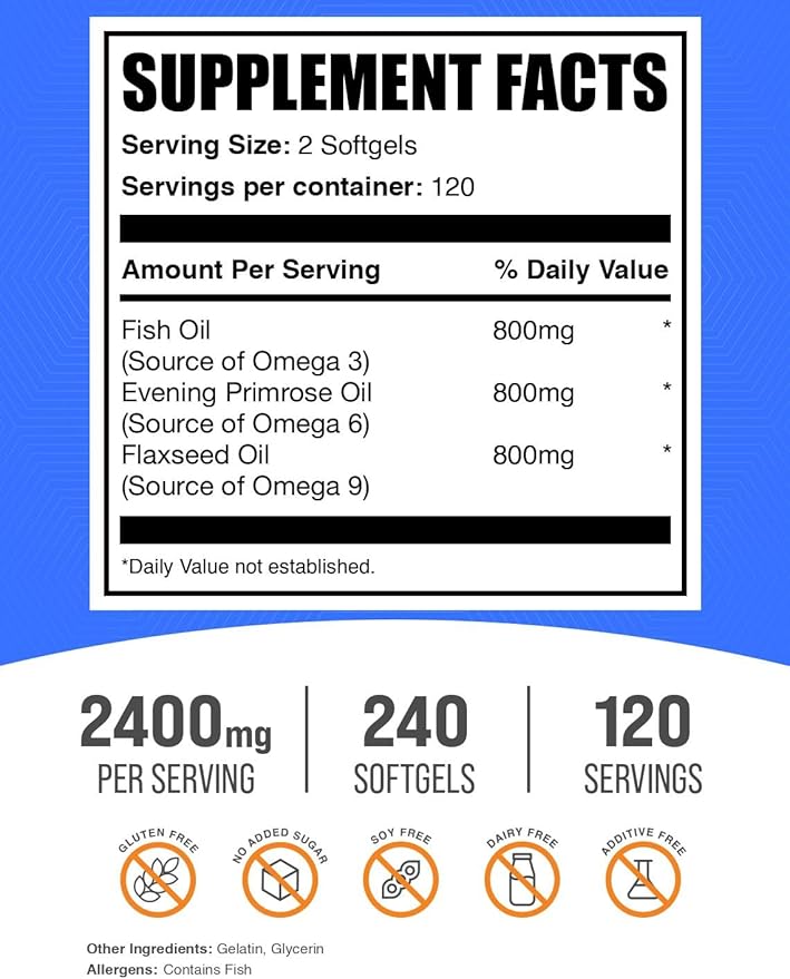 BulkSupplements.com Omega 3-6-9 Softgels - Triple Omega Supplement, from Flaxseed, Evening Primrose & Fish Oil- 2 Softgels per Serving (2400mg), 240 Count (Pack of 1)