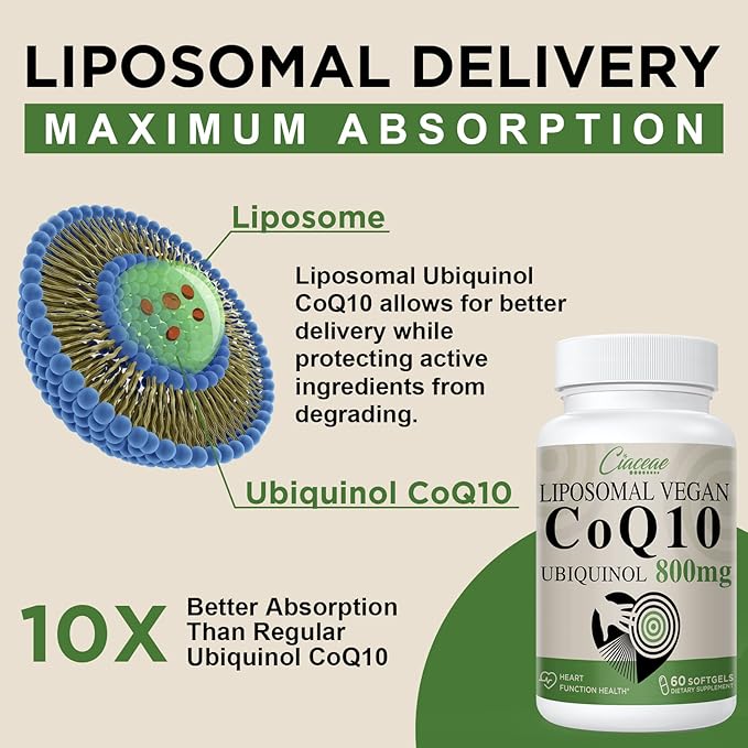 Liposomal CoQ10 800mg Ubiquinol Softgel, Max Absorption Ubiquinol Coenzyme Q10, Ubiquinol CoQ10 Supplement for Antioxidant, Heart Function & Energy Production, Pure CoQ10 800mg, 60 Vegan Softgels