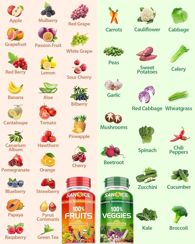 Fruits and Veggies Supplement, Natural Fruit and Vegetable Vitamins Soy Free & Non-GMO Vegetable and Fruit Supplements for Women Men and Kids - 90 Fruit Capsules, 90 Veggie Capsules