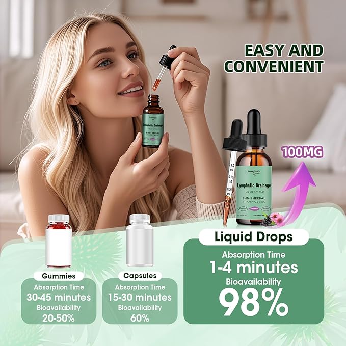 Liposomal Lymphatic Drainage Supplements - 10-in-1 Vegan Lymphatic Drainage Drops with Echinacea & Burdock Root - Immune & Detox Boost, Advanced Absorption, Non-GMO (1 fl oz, 2 Pack)