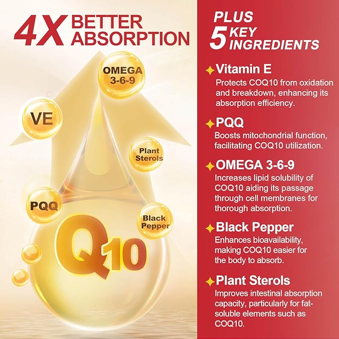 CoQ10 400mg SoftGels COQ10 - CQ10 Coenzyme Q10 Supplement, Plus PQQ, Omega 3, and Vitamin E, for Heart and Cellular Energy, 120 Servings