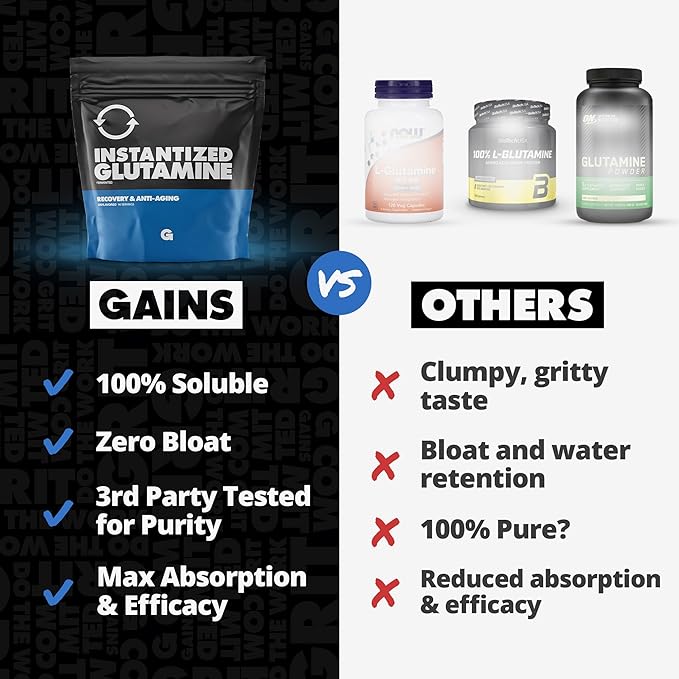 Gains in Bulk L-Glutamine, Gluten Free Glutamine Powder for Muscle Recovery and Growth, Post Workout Support, Amino Acid Supplement, Promotes Protein Synthesis, Non GMO, Unflavored, 90 Servings