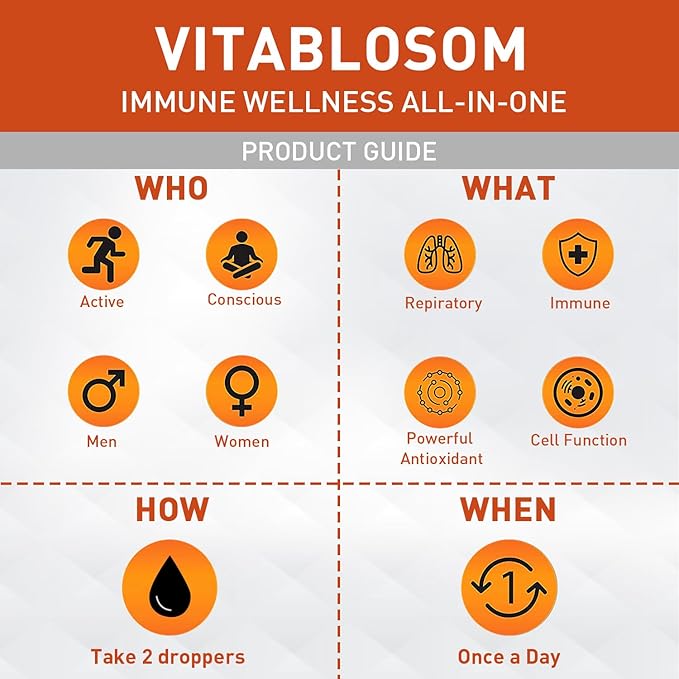Liposomal Vitamin C 2000mg Liquid for Adults, High Absorption VIT C ,Maximize Vitamin C, for Immune System & Antioxidant, 60ML (3 Bottles)