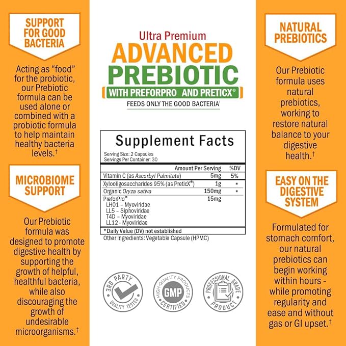 Advanced Prebiotics for Digestive Health - Fast Acting Gut Health Supplement with Clinically Validated Prebiotics for Women & Men for Healthy Gut Flora Bloating & Immune Support - 1 Month Supply