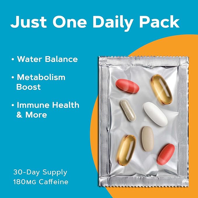 GNC Total Lean Burn and Define VitaPak Program for Men & Women, 5-in-1 Pack for Energy, Weight Management, Calorie Burn, Immune Health, Water Balance, 30 Servings