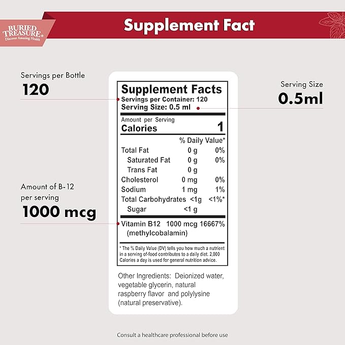 Buried Treasure B12 Drops - 1000mcg Vitamin B12 Methylcobalamin per Serving, 120 Servings - Sublingual B12, Alcohol-Free, Vegan, Raspberry Flavor, 2 oz Bottle, Graduated Dropper Accurate Dosing