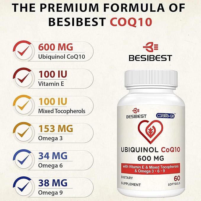 Ubiquinol CoQ10-600mg-Softgel, Active Coq10 Ubiquinol Supplement with Vitamin E & Omega 3, 6, 9, High Absorption-Coenzyme-Q10, Powerful Antioxidant for Energy Production, Tested, 180 Count