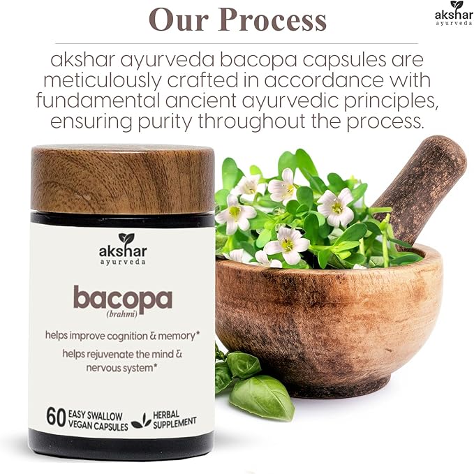 AKSHAR Ayurveda - Bacopa 500mg Brahmi Supplement, Rejuvenate System - Bacopa Pills to Support Cognitive Function for Adults - Vegan Cruelty Free Bacopa Monnieri (60 Count)