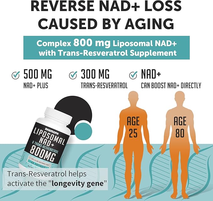 Liposomal NAD+ 800 mg with Trans-Resveratrol 300 mg, Max Absorption, Actual NAD+ Boosting Supplement for Healthy Aging, Cellular Energy, DNA Repair, Longevity - 120 Softgels
