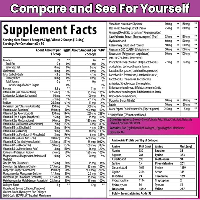 Multi Collagen Multivitamin for Women+Men, Keto, Skin, Joint, Cognitive, Heart, Sensual, & Immune Health, Hydrolyzed Peptides, Antioxidants, Probiotics, No Sugar, 30 Fruit Powder Servings