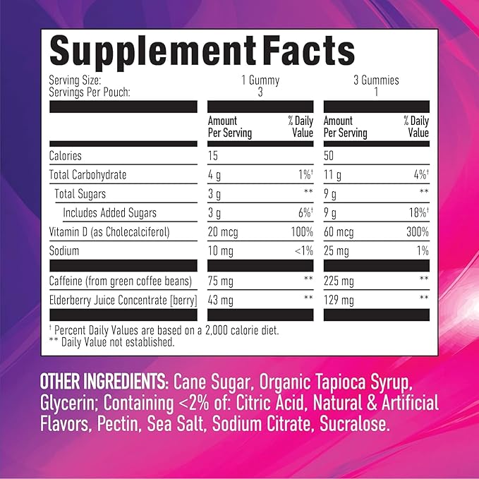 Energy Gummies, 2475mg of Plant-Based Caffeine Chews per Bottle, Long Lasting Energy Boosters, Elderberry (33ct)