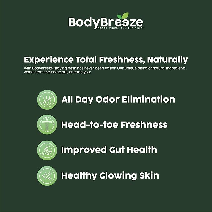 Internal Deodorant Supplement | Natural Chlorophyll 30 Capsules for Body Odor Control, Gut Health, and Fresh Breath | Vegan, Detox Support & Skin Health | Odor Eliminator for Men & Women