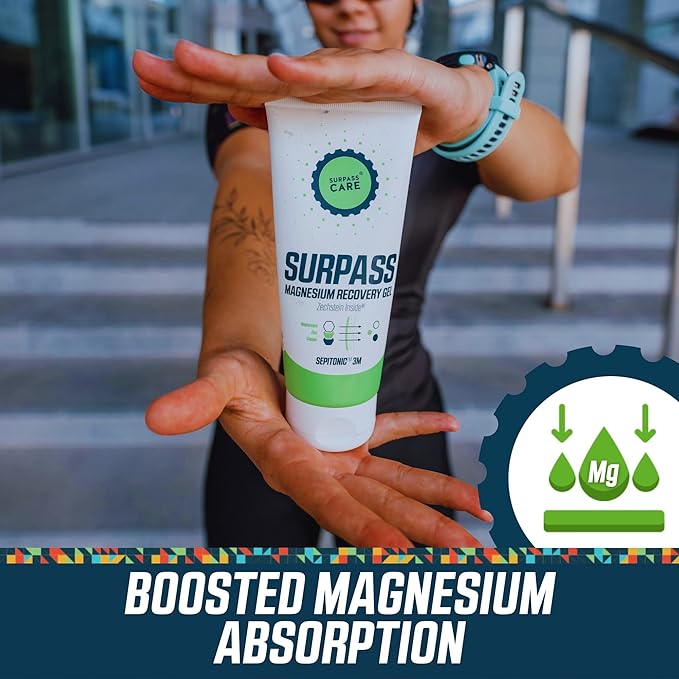 Surpass Professional Magnesium Menthol Gel for Athletes | Muscle Cooling Effect | Boosts Post-Activity Recovery & Performance | Helps Prevent Cramps | High-Absorption Topical Magnesium (6.76oz)