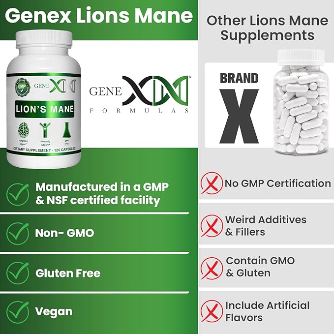 Genex Formulas Lions Mane Supplement with 100% Lions Mane Extract - Nootropics Brain Support Supplement 1000mg/serving - (120 Capsules)