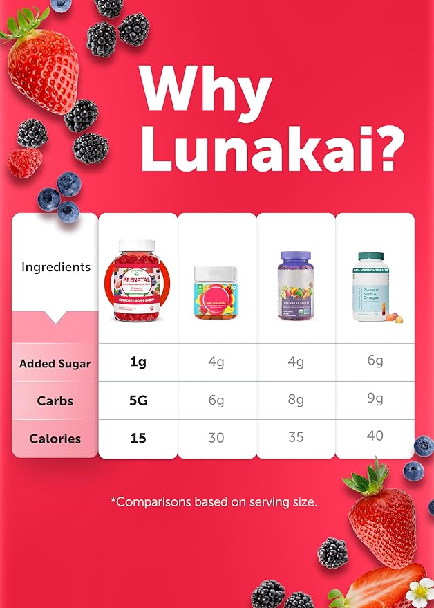 Lunakai USA Made Prenatal Vitamins with Iron & Folic Acid - Delicious Pregnancy Multivitamin Gummies for Women, 60 Count