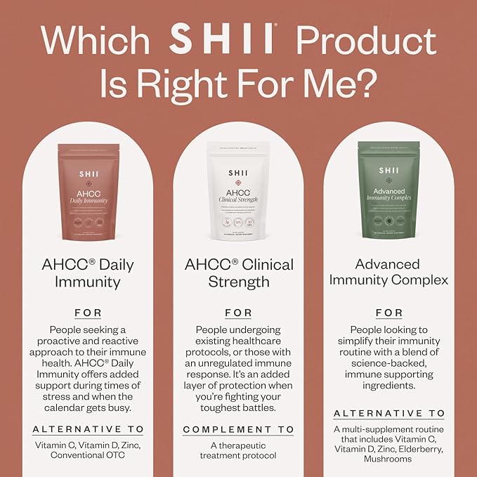 SHII AHCC Daily Immunity Powder, 2.1 Oz - Vegan, Gluten-Free Immune Support Supplement with AHCC, Easy-to-Mix Shiitake Mushroom Powder for Quick Absorption, Promotes Immune Response & Cellular Health