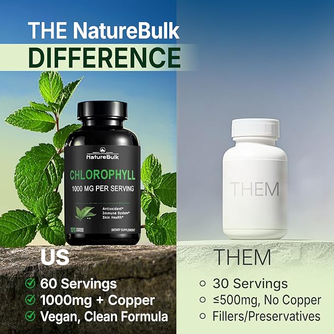 Chlorophyll Capsules 1000mg - 100% Natural Potency Concentration for Women & Men, Gut Health, Skin Support - Natural Energy Booster, 120 Capsules