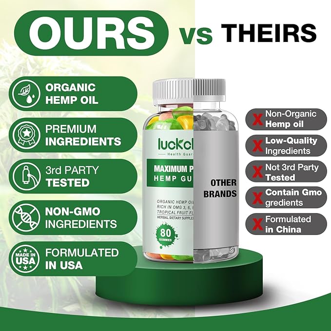 Hemp Gummies for Sleep, Pain, Relax, Calm - High Potency Hemp Oil Infused Gummy Bears -Fruity Flavors - 100% Natural Omega Hemp Edibles (2 Pack)