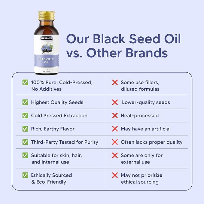 Hemani Black Seed Oil 30ml - Pure Premium Cold Pressed Nigella Sativa Black Cumin Oil for Digestive Health, Brain Function, Immune System Support. Natural Source of Thymoquinone
