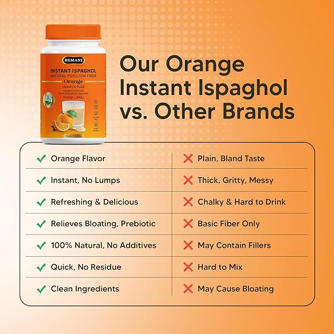 Hemani Instant Psyllium Husk Ispaghol 100g | Orange Flavored On-The-Go Fiber Supplement | Supports Digestive Health | Add to Water for a Refreshing Drink