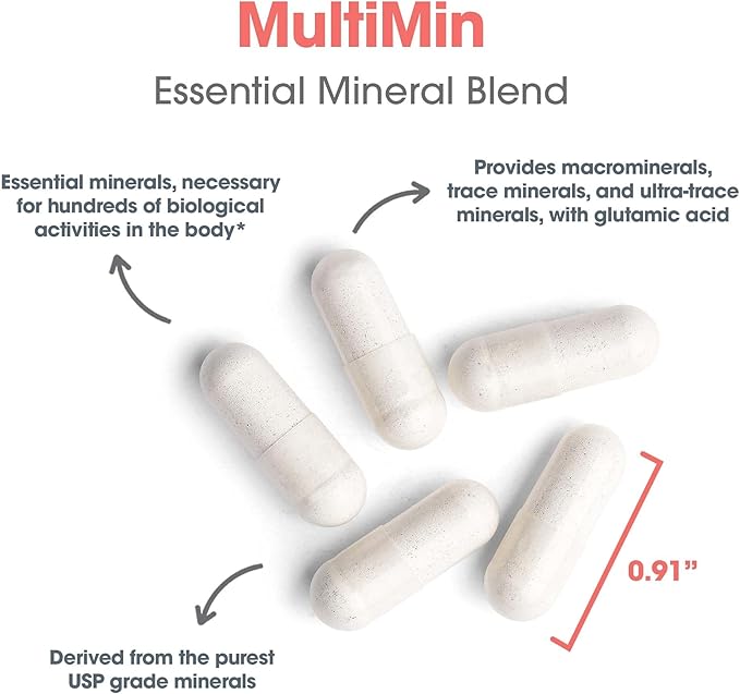 Allergy Research Group MultiMin - Multi Minerals Supplement for Men and Women, Trace Minerals, Mineral Complex, Boron, Iron, Magnesium - 120 Count
