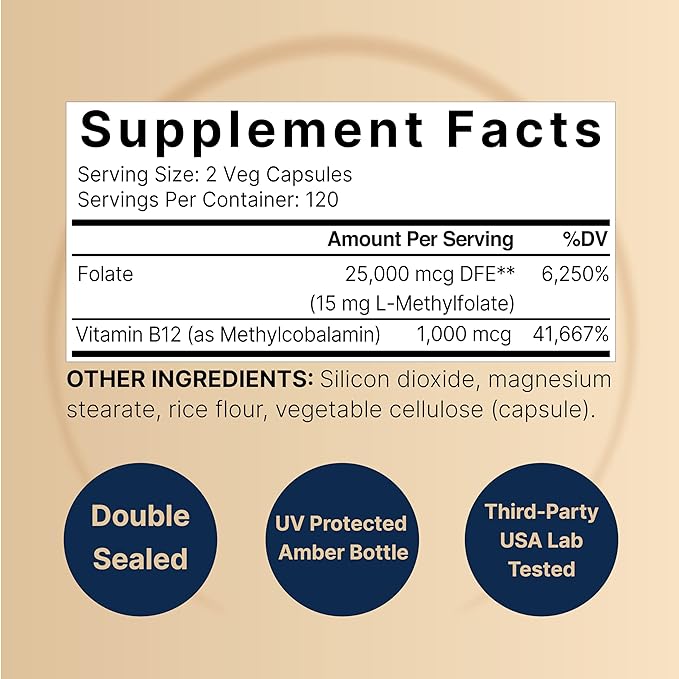 NatureBell L Methylfolate 15mg, 240 Veggie Capsules | 5-MTHF with Methyl B12 1,000mcg | High Potency Dual Action for Energy & Cognitive Support, Active Folic Acid – Methyl Folate Supplement