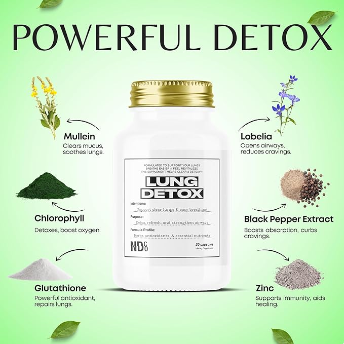 Powerful Lung Detox & Cleanse - Mullein, Chlorophyll, Zinc | Respiratory Support with Glutathione for Smokers & Vapors | Easy Breathing by NDCO