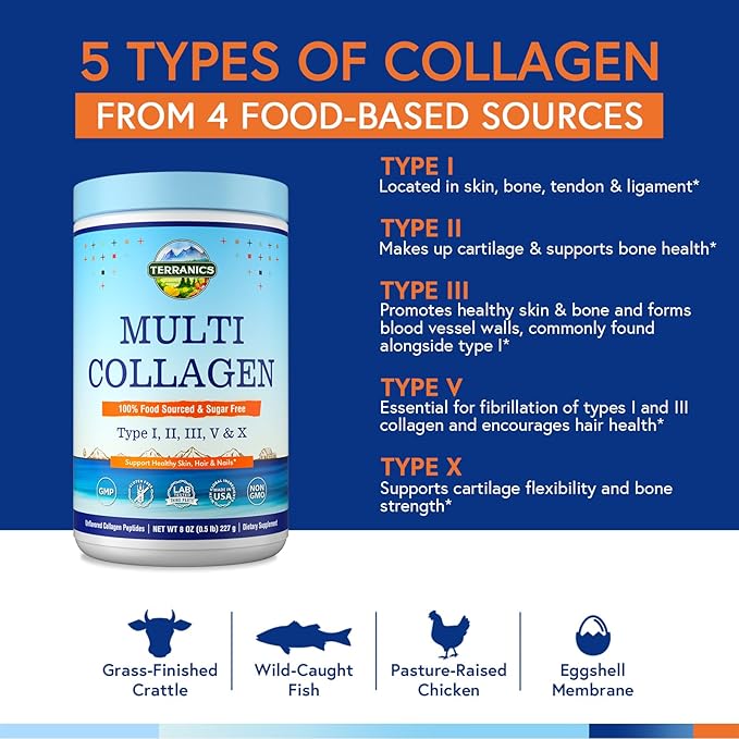 Terranics Multi Collagen Peptides Powder, Type I II III V X Collagen for Women & Men, Collagen Supplements for Skin, Nail, Hair, Easy to Dissolve, Unflavored, No Sugar, Keto, 8oz