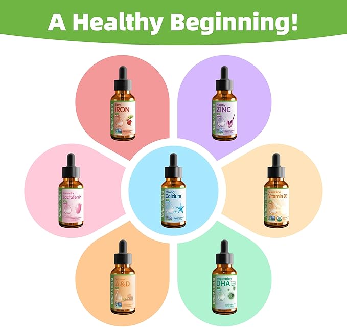 Nature's Nutra Happy Zinc, Premium Liquid Zinc for Baby, Infant, Kids and Children, TRAACS Chelate Zinc, High Bioavailability, Non-GMO, Kosher, 2 Fl. Oz (60ml)