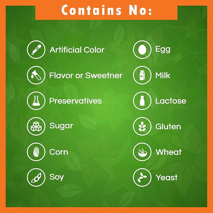 Best Naturals CoQ10 600 mg 60 Capsules (817716013725)