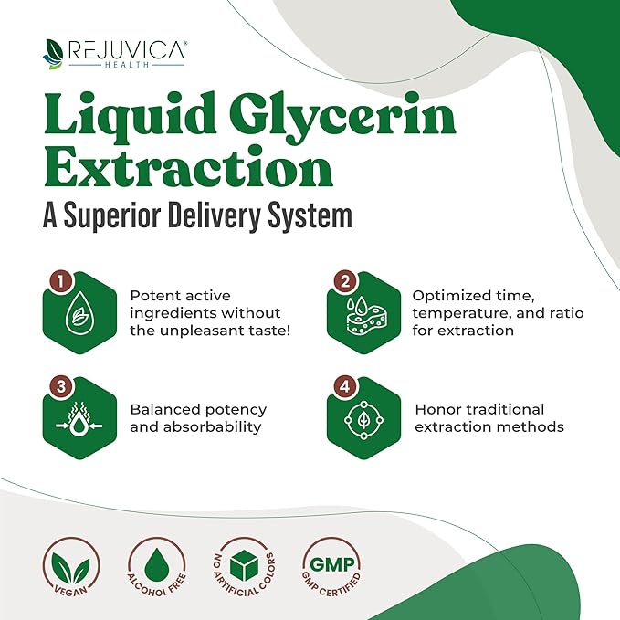 Rejuvica Health DigestaPro - Advanced Digestive Bitters Supplement - Liquid Delivery for Better Absorption - Gentian, Artichoke, Burdock, Chanca Piedra, Ginger & More!