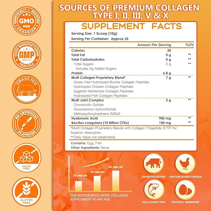 NATURE TARGET Multi-Collagen-Peptides-Powder for Joint Support, Hydrolyzed Collagen for Women Men with MSM + GC, Type I II III V X Collagen for Skin Hair & Nail, Non-GMO, 35 Servings