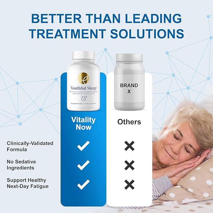 Youthful Sleep | Natural Sleep Support, No Melatonin, Supports Deep Rest and Improved Next-Day Function, Safe for Daily Use | 60 Capsules (1-Month Supply)