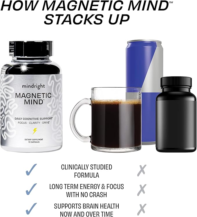 Magnetic Mind - Premium Cognitive Supplement for Ultra Focused Energy, Clarity, & Drive - Nootropic Designed for Long-Term Brain Health, Memory & Focus - 30 Day Supply - No Artificial Colors