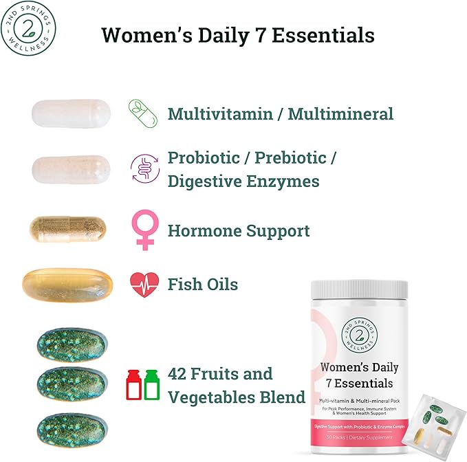 Harmony of Health Bundle: Mushrooms, Essentials, and Adaptogens