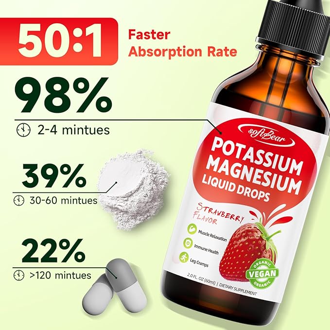softbear 2 Pack Calcium Potassium Magnesium Liquid Drops, High Absorption Calcium Magnesium Potassium Supplement Support Bone & Muscle Health Liquid Magnesium Drops Strawberry Flavor 4 Fl Oz