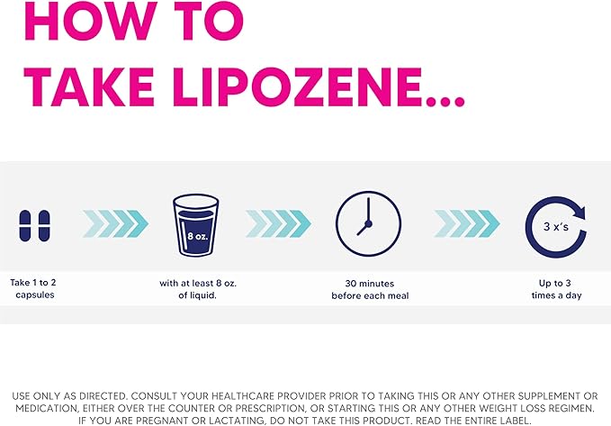 Lipozene MEGA Bottle - 120 Capsules, Making it Our Largest Size Available - Appetite Suppressant
