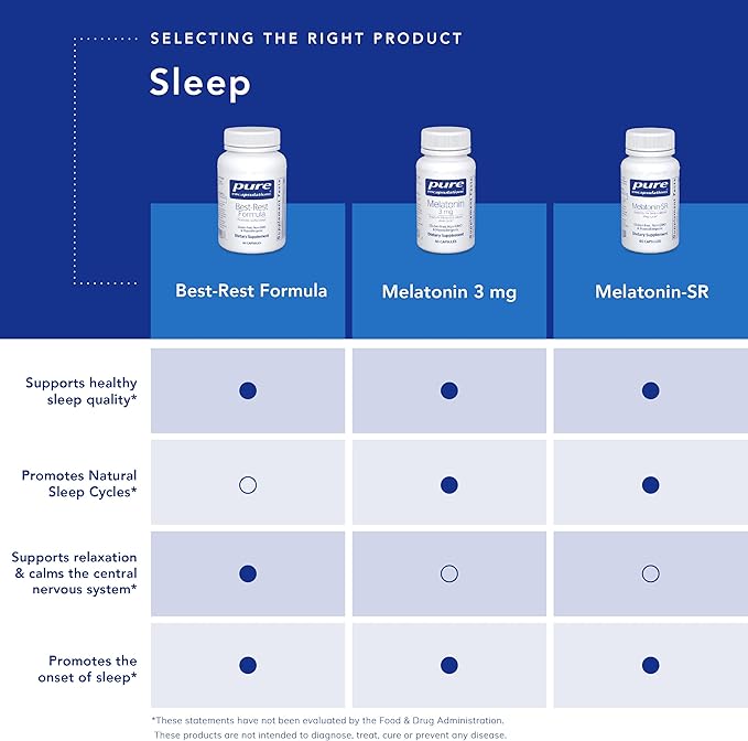 Pure Encapsulations Melatonin-SR - Extended Release Melatonin - Supports Restful Sleep* - Sleep Supplement - Gluten Free & Vegan - 30 Capsules