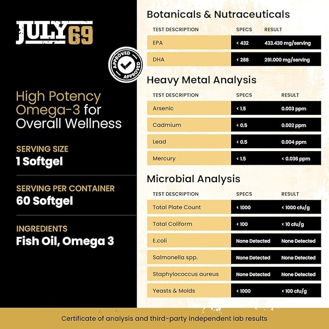 Omega 3 Fish Oil - 1200 MG Fish Oil, 720 MG Omega 3, Lemon Flavor, 60 Softgels, Natural EPA-DHA Softgels for Strength & Health, High Potency, Support for Women & Men