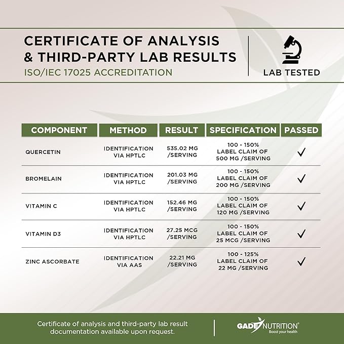 Gade Nutrition Quercetin with Vitamin C and Zinc - Quercetin 500mg - Quercetin with Bromelain - Zinc Quercetin - Quercetin Supplements + Vitamin D3 (Non-GMO, Gluten-Free, Vegan) - 4 Month Supply