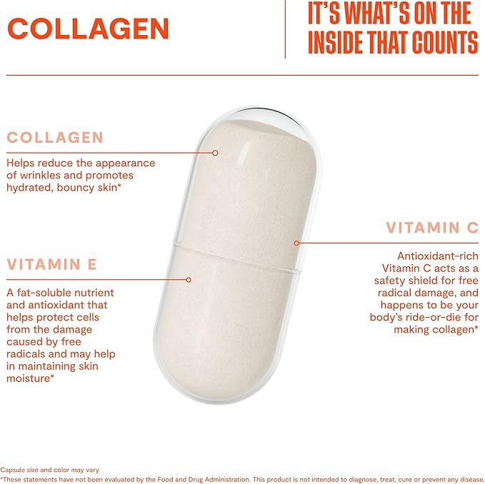 Habit Collagen Supplement (60 Capsules) - New Look, 2000mg Collagen Peptides, Vitamin C & Vitamin E, Skin Health, Antioxidants, Non-GMO, Gluten Free (1 Pack)