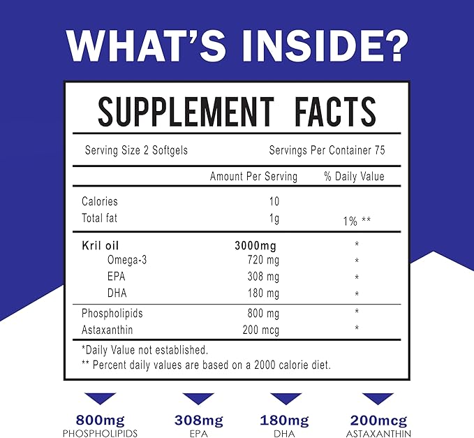 Dr. JOEL'S MOM NUTRIX Antarctic Krill Oil Supplement - 150 Softgels - High Absorption EPA, DHA, Astaxanthin & Phospholipid - No Fishy Aftertaste Like Fish Oil - Made in USA