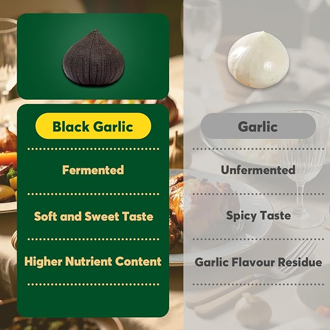 ONETANG Black Garlic 250g, Whole Black Garlic Fermented for 90 days, 0 additives, high in antioxidants 8.81 oz(pack of 2)