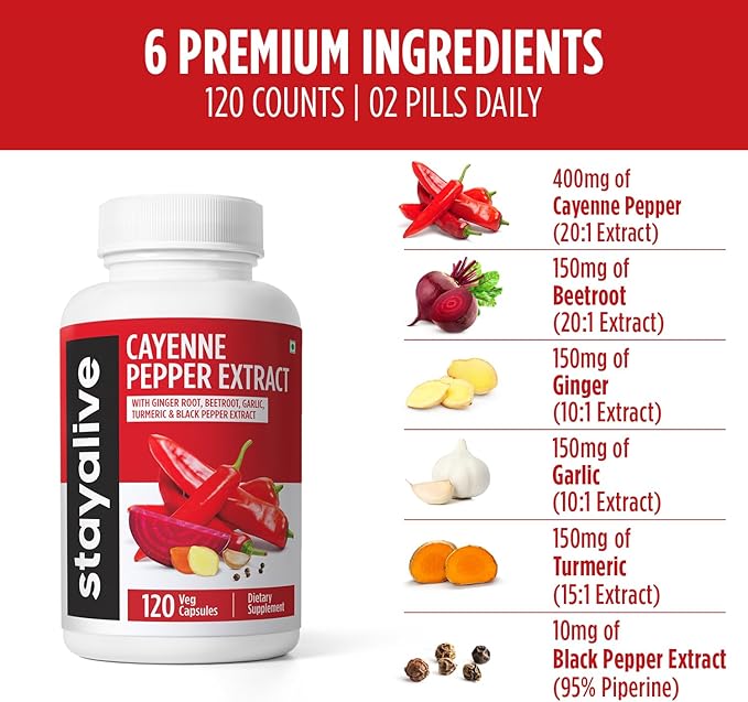 StayAlive Cayenne Pepper Capsules 960mg Super Extract with Ginger, Garlic, Turmeric, Beet Root, Black Pepper, 120 Cayenne Capsules, Support Cardiovascular & Immune System, Capsaicin Supplement Pills