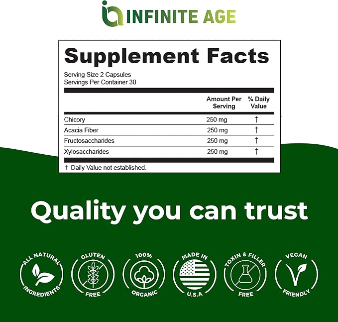 INFINITE AGE Prebiotic Capsules, 60 Count - Premium FOS Pre-biotic Fiber Supplement with Chicory and Acacia - Digestive Health for Men Women