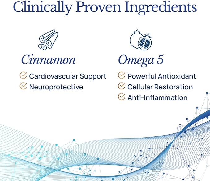 3 MONTH SUPPLY Brain Protect™ Nano Omega 5 Cinnamon Brain Supplement for Memory Focus Patent-Pending Nano-Formulation Antioxidant 180 Softgels Pomegranate Seed Punicic Acid