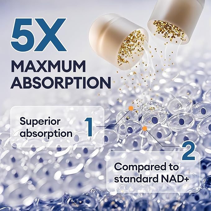 NAD Supplement for Women Men with Urolithin A, Resveratrol, PQQ, Alpha Lipoic Acid, Quercetin | NAD+ Supplement for Anti Aging, Energy, Antioxidant, Metabolism Support, 120 Capsules