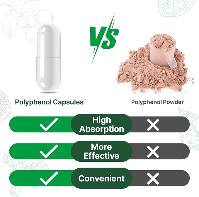 2250 MG Polyphenols Supplement Over 20 Fruits,Vegetables & Polyphenols,Quercetin,Resveratrol,Turmeric,Green Tea,Powerful Antioxidants,Polyphenols for Age Defense,Immune System,90 Capsules